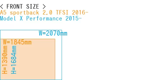 #A5 sportback 2.0 TFSI 2016- + Model X Performance 2015-